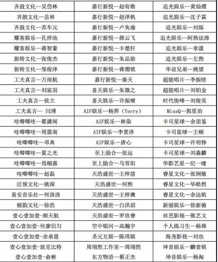 I2019xЩ I2019WTx