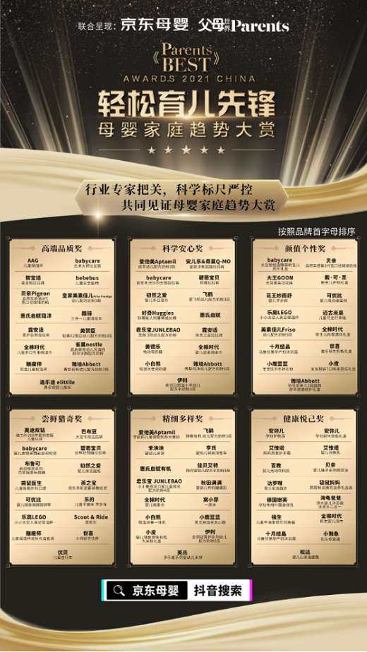 2021parents bestĸͥڅݰγtIphڅ1299.png